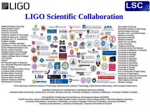 LIGO科学合作组织的成员单位一览。.jpg