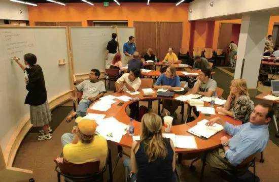 深扒欧美大学差异：师生交流方式对比鲜明