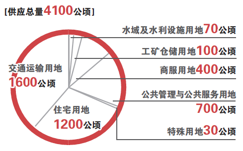 1460604743521908.png 1460567682216.png