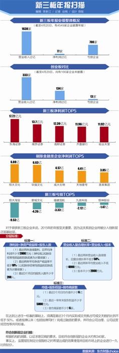 新三板年报样本： 丰电科技净利涨4倍背后