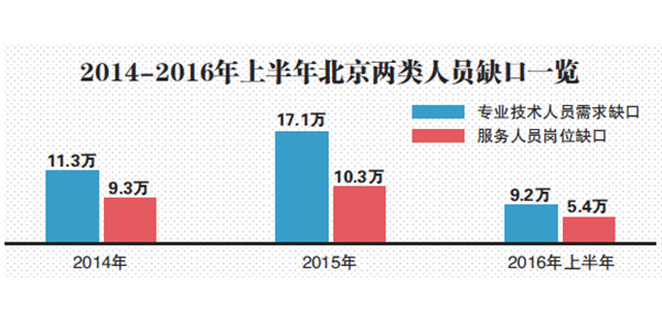 1461638319822722.png 1461605621130.png