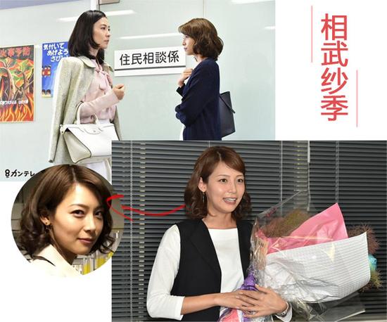 真理亚:披着羊皮的狼