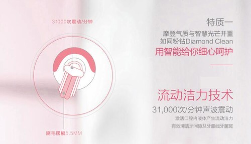 刷毛和震动频率是电动牙刷重点参数