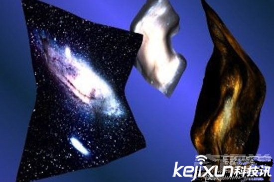 最令人惊奇的九大科学发现：平行宇宙已经被证实可以存在！