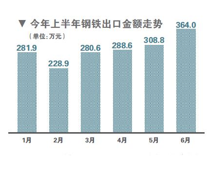QQ截图20160818000747