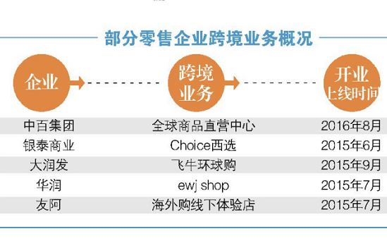QQ截图20160829233827