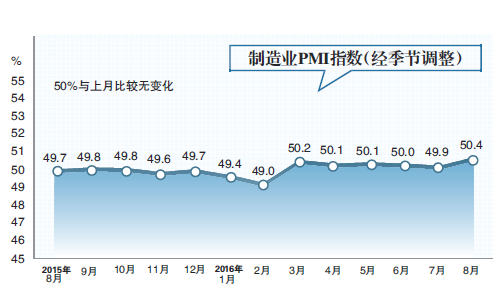 QQ截图20160901234823
