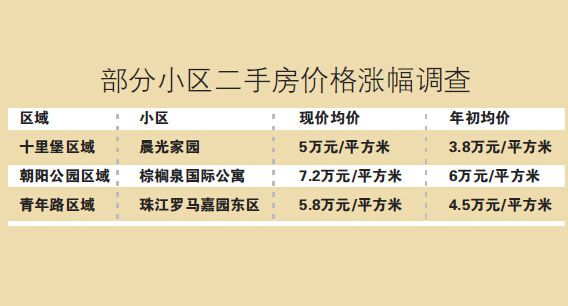 QQ截图20160919000438