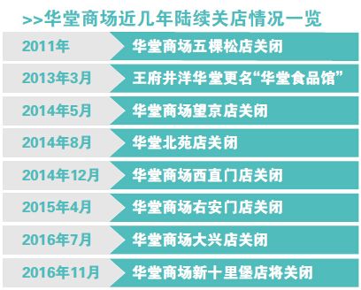 QQ截图20160927002518