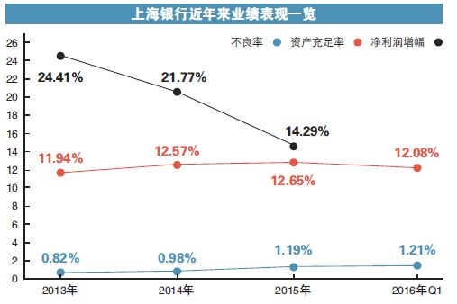 QQ截图20161011234729