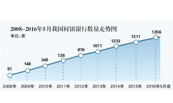 QQ截图20161024233029