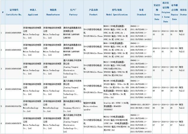 疑似魅族PRO 6 Plus获认证  或配Exynos 8890