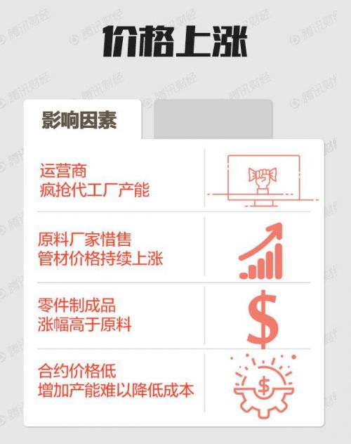 【特稿】从垂暮到疯狂：单车小镇的一夜复活