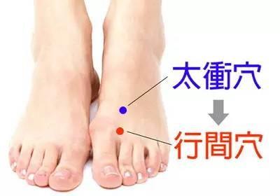 长期23点以后睡 小心这7个地方先坏！