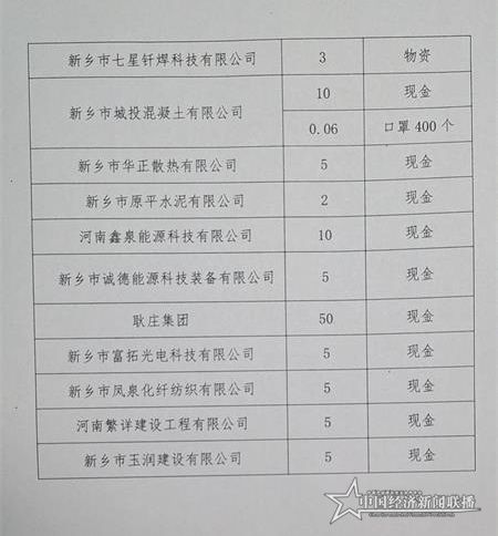微信图片_20200131170054_看图王.jpg