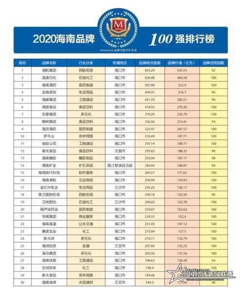 海南品牌.jpg