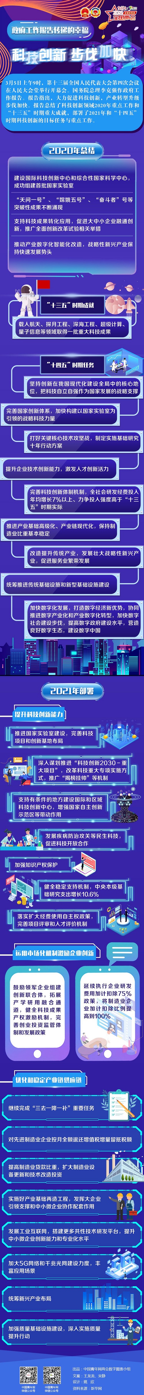 360截图20210305082623836.jpg