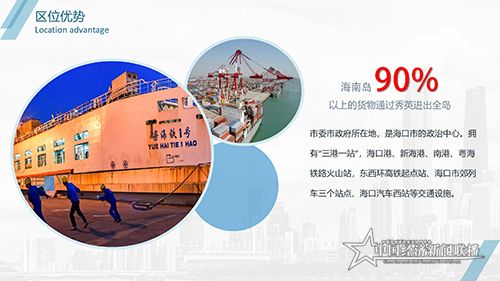 2020秀英区招商引资PPT7-8 (2)_07.jpg