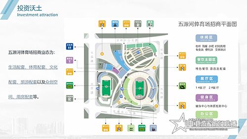 2020秀英区招商引资PPT7-8 (2)_16.jpg