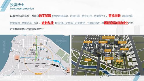 2020秀英区招商引资PPT7-8 (2)_18.jpg