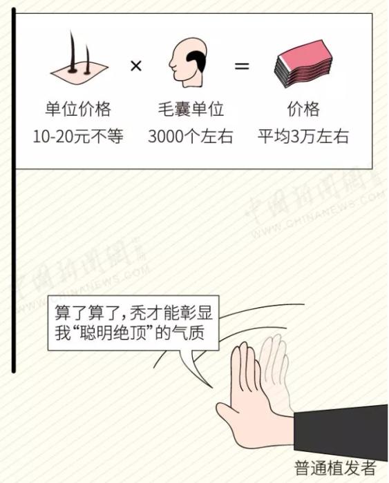 截图自中新漫画。 制图：李雪瑶