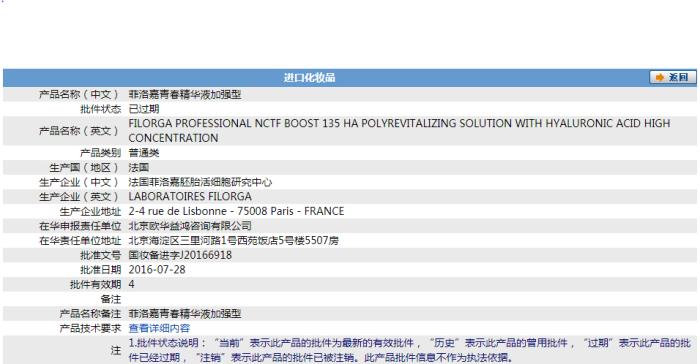 国家药监局官网关于“菲洛嘉135HA水光针”的批件，批件状态为“已过期”。