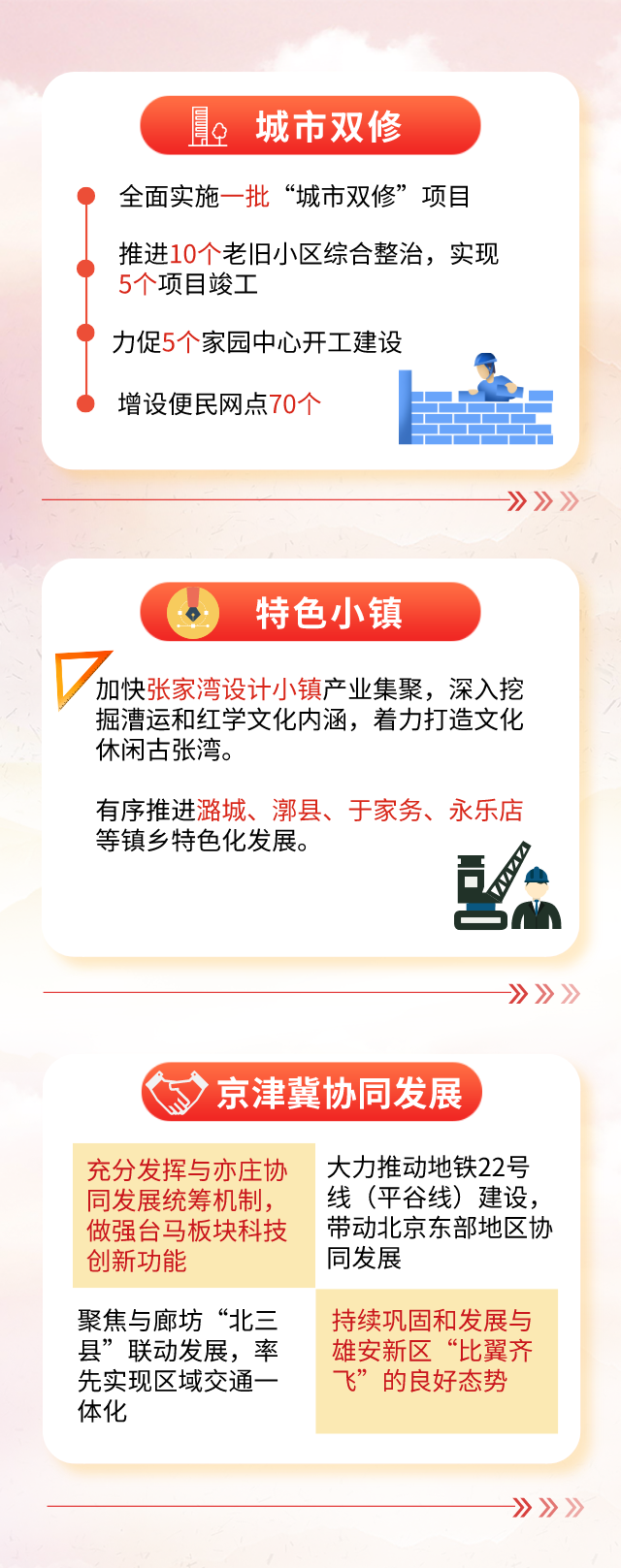 开通开建2条地铁