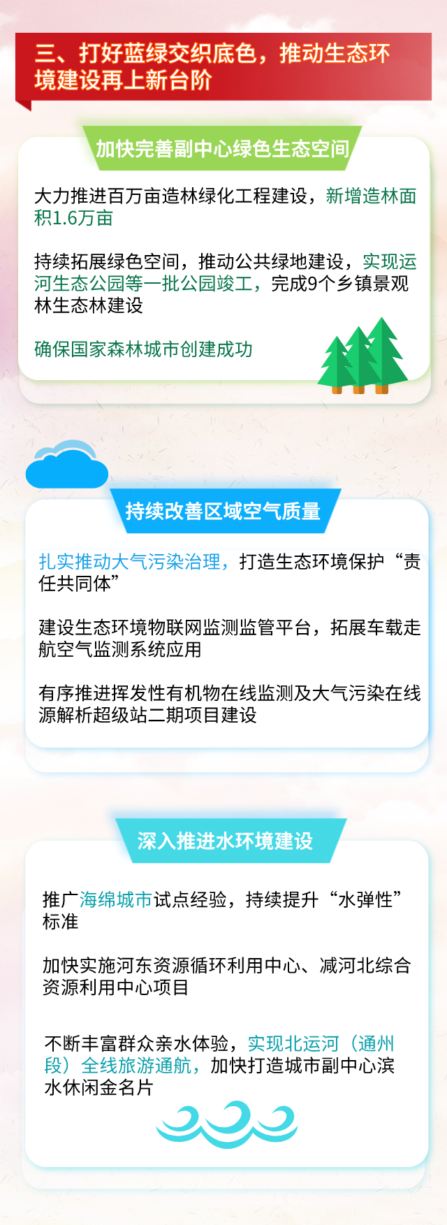 开通开建2条地铁