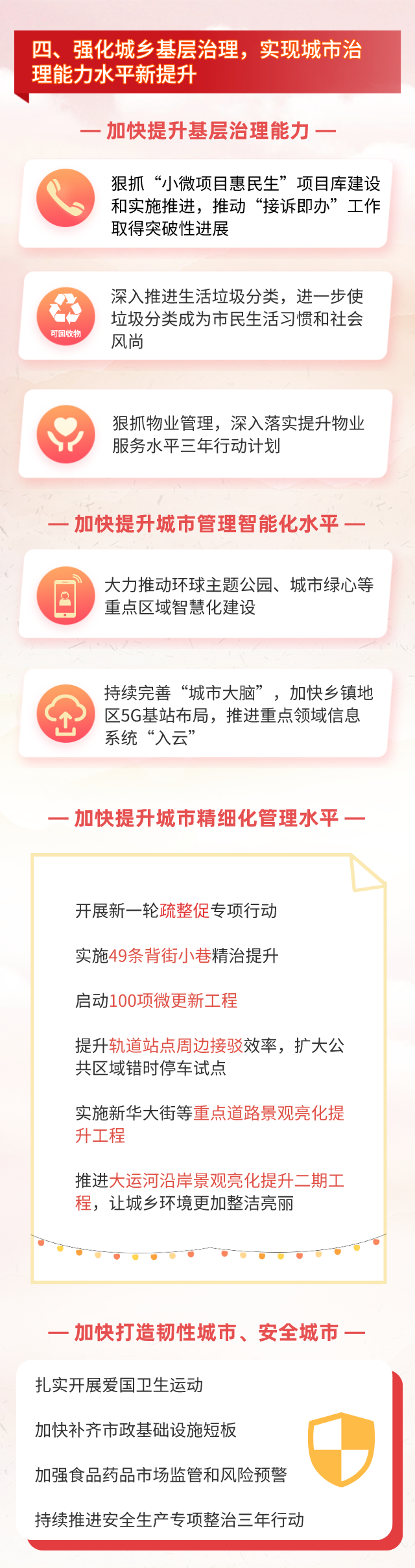 开通开建2条地铁