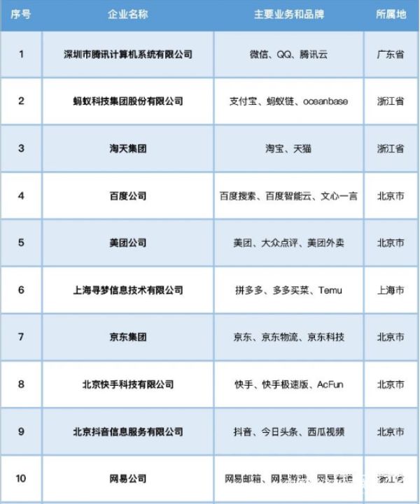 20231027  中国互联网5.jpg?v=1698398407