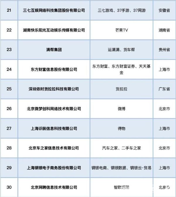 20231027 中国互联网7.jpg?v=1698398407