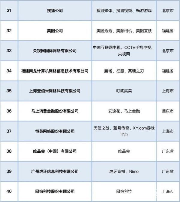 20231027 中国互联网8.jpg?v=1698398407