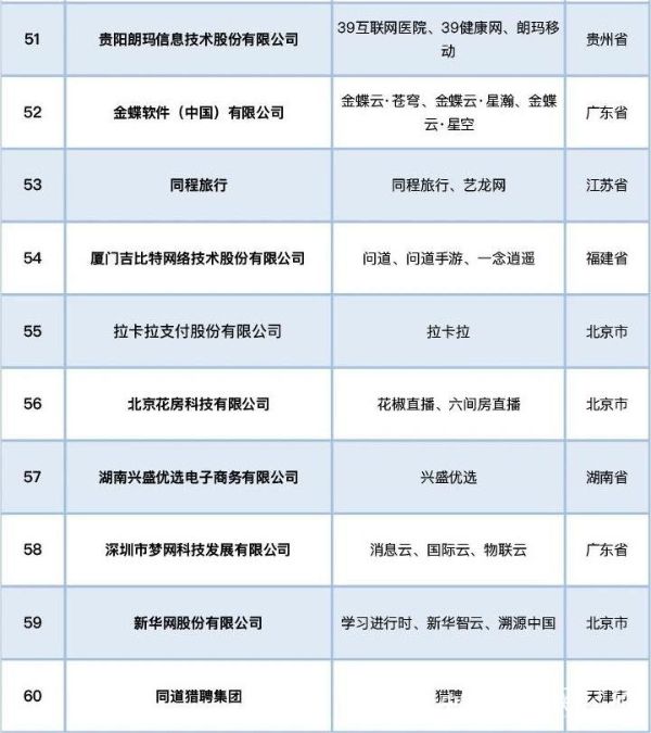 20231027  中国互联网10.jpg?v=1698398407