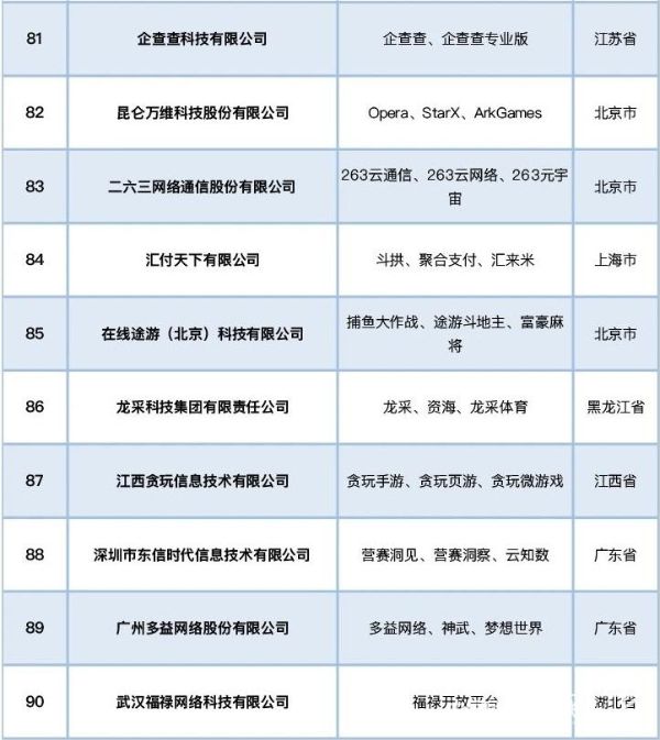 20231027  中国互联网13.jpg?v=1698398407