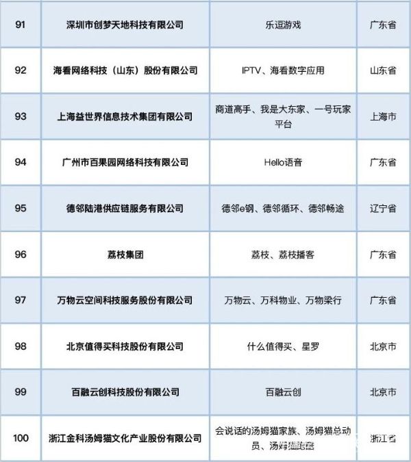 20231027 中国互联网14.jpg?v=1698398407