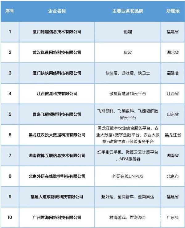 20231027 中国互联网15.jpg?v=1698398407